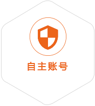 古城区到保加利亚国际快递